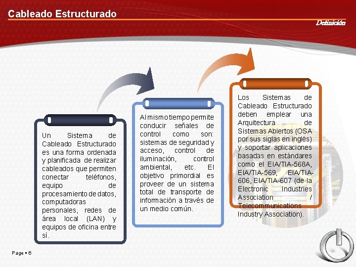 Cableado Estructurado Un Sistema de Cableado Estructurado es una forma ordenada y planificada de