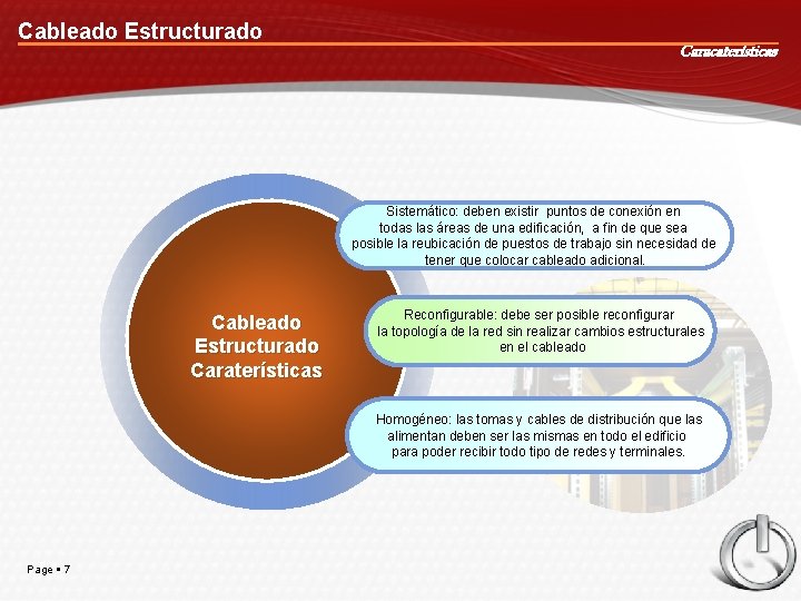 Cableado Estructurado Caracaterísticas Sistemático: deben existir puntos de conexión en todas las áreas de