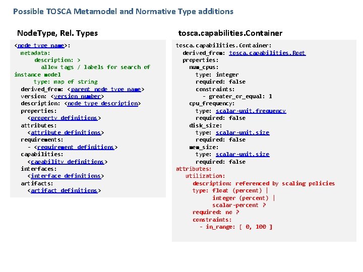 Possible TOSCA Metamodel and Normative Type additions Node. Type, Rel. Types <node_type_name>: metadata: description: