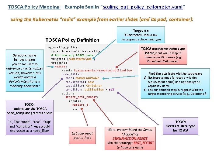 TOSCA Policy Mapping – Example Senlin “scaling_out_policy_ceilometer. yaml” using the Kubernetes “redis” example from