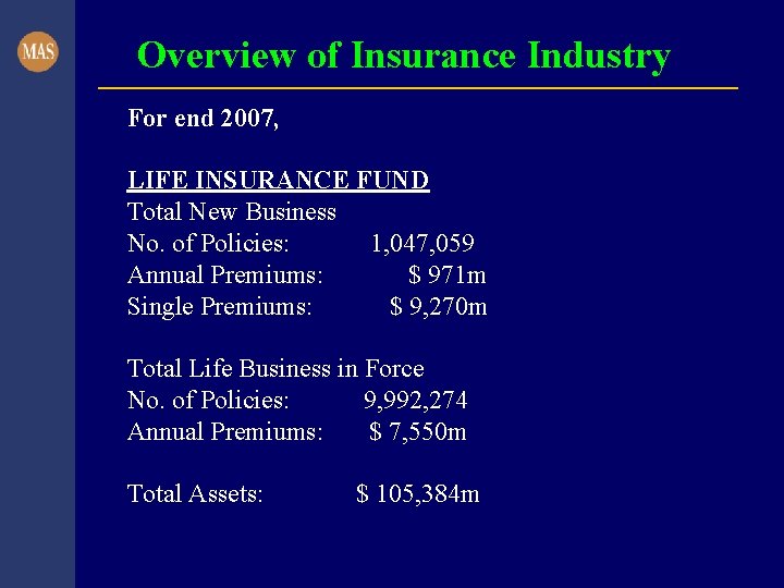 Overview of Insurance Industry For end 2007, LIFE INSURANCE FUND Total New Business No.