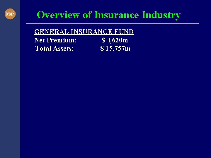 Overview of Insurance Industry GENERAL INSURANCE FUND Net Premium: $ 4, 620 m Total