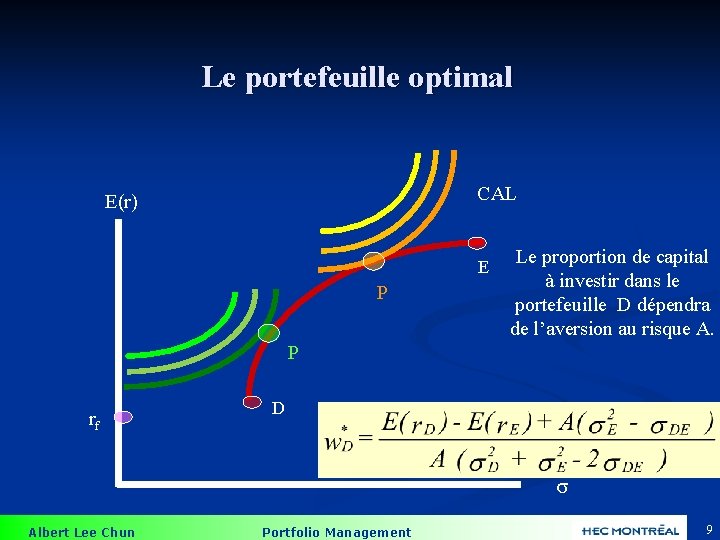 Le portefeuille optimal CAL E(r) E P Le proportion de capital à investir dans