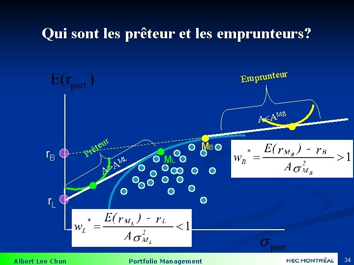 Qui sont les prêteur et les emprunteurs? r Emprunteu MB A<A r r. B