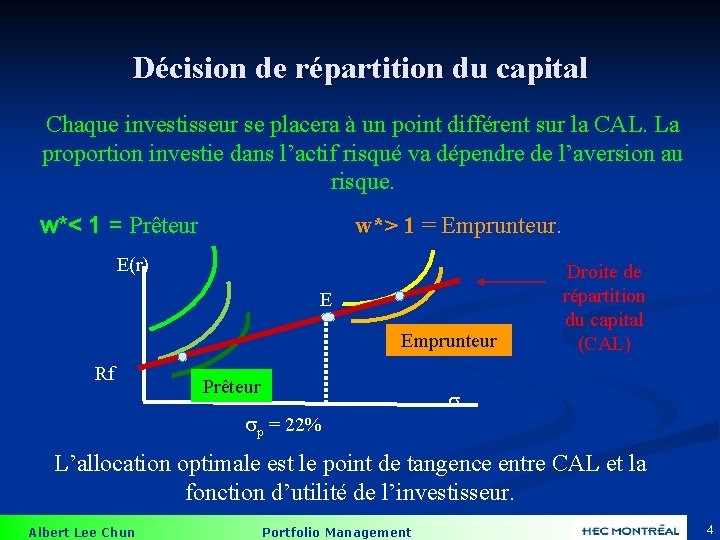 Décision de répartition du capital Chaque investisseur se placera à un point différent sur