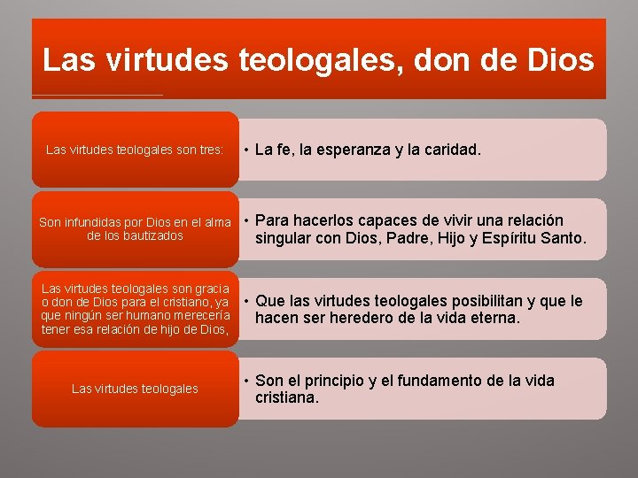 Las virtudes teologales, don de Dios Las virtudes teologales son tres: • La fe,