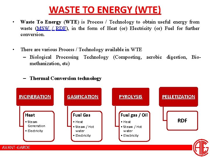 WASTE TO ENERGY (WTE) • Waste To Energy (WTE) is Process / Technology to