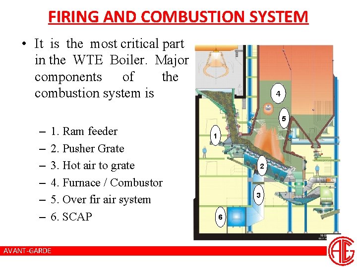 FIRING AND COMBUSTION SYSTEM • It is the most critical part in the WTE