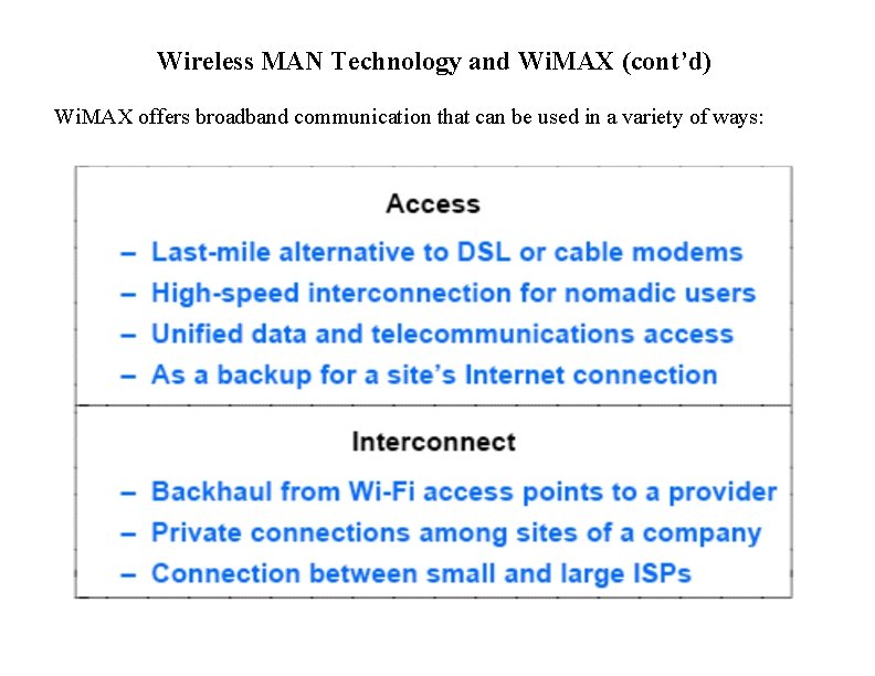 Wireless MAN Technology and Wi. MAX (cont’d) Wi. MAX offers broadband communication that can