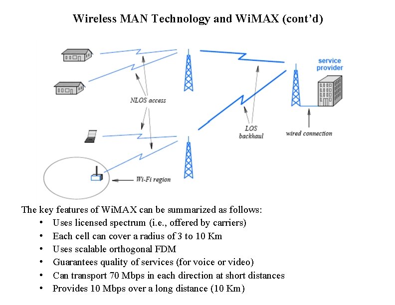 Wireless MAN Technology and Wi. MAX (cont’d) The key features of Wi. MAX can