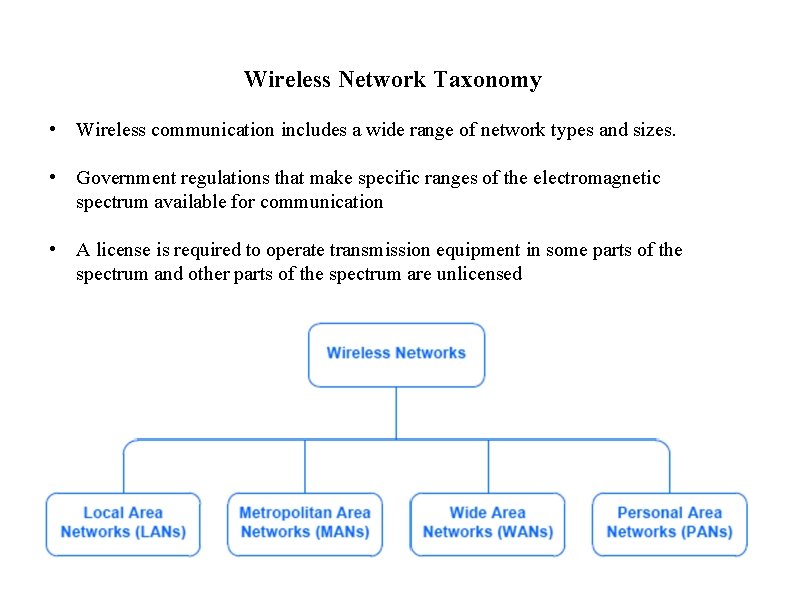 Wireless Network Taxonomy • Wireless communication includes a wide range of network types and