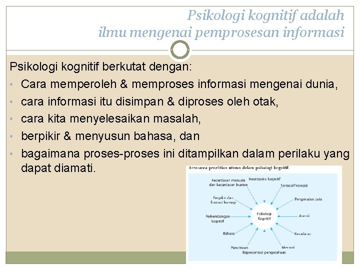 Psikologi kognitif adalah ilmu mengenai pemprosesan informasi Psikologi kognitif berkutat dengan: • Cara memperoleh