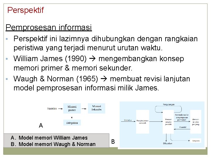 Perspektif Pemprosesan informasi • Perspektif ini lazimnya dihubungkan dengan rangkaian peristiwa yang terjadi menurutan