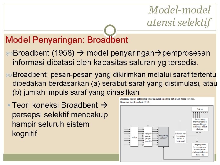 Model-model atensi selektif Model Penyaringan: Broadbent (1958) model penyaringan pemprosesan informasi dibatasi oleh kapasitas