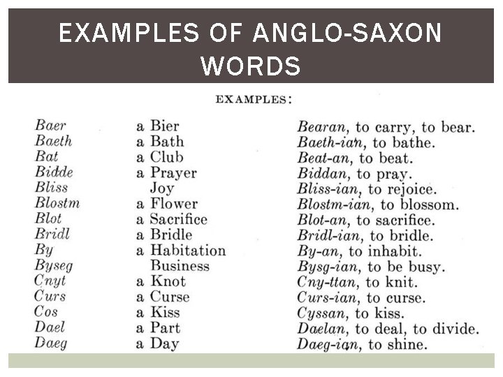 EXAMPLES OF ANGLO-SAXON WORDS 