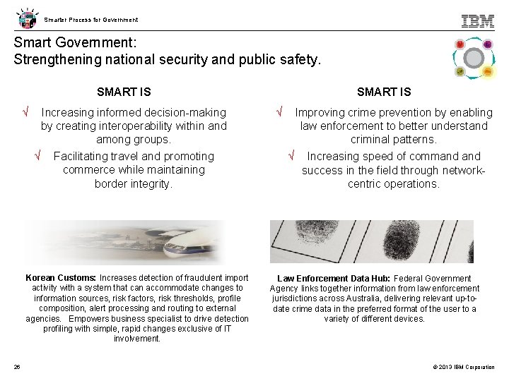 Smarter Process for Government Smart Government: Strengthening national security and public safety. SMART IS