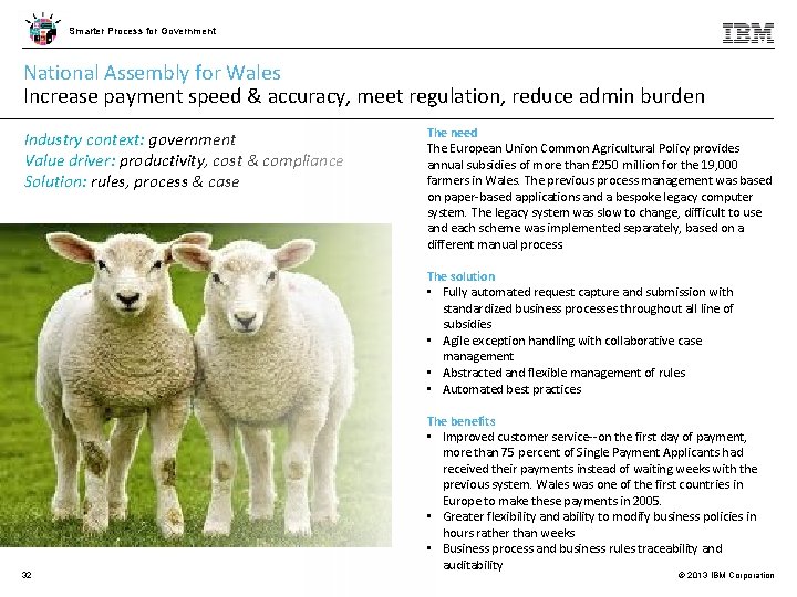 Smarter Process for Government National Assembly for Wales Increase payment speed & accuracy, meet