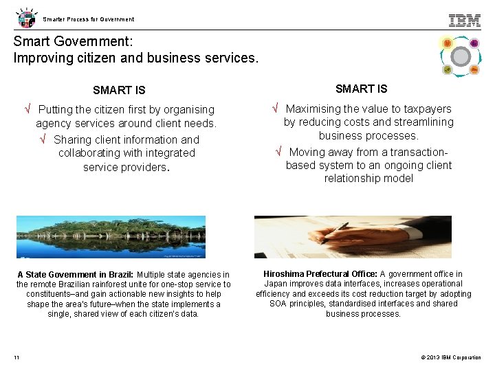 Smarter Process for Government Smart Government: Improving citizen and business services. SMART IS √