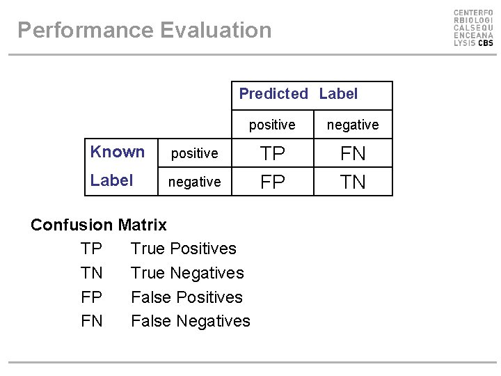 Performance Evaluation Predicted Label Known positive Label negative positive negative TP FP FN TN Performance Evaluation Predicted Label Known positive Label negative positive negative TP FP FN TN