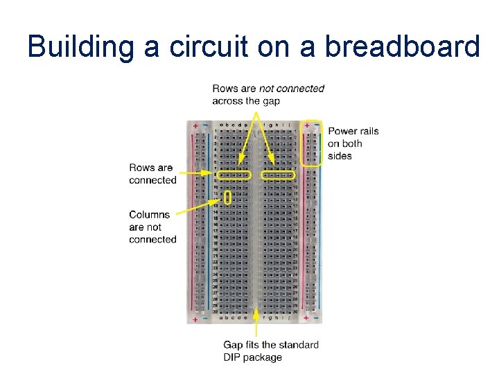 Building a circuit on a breadboard 