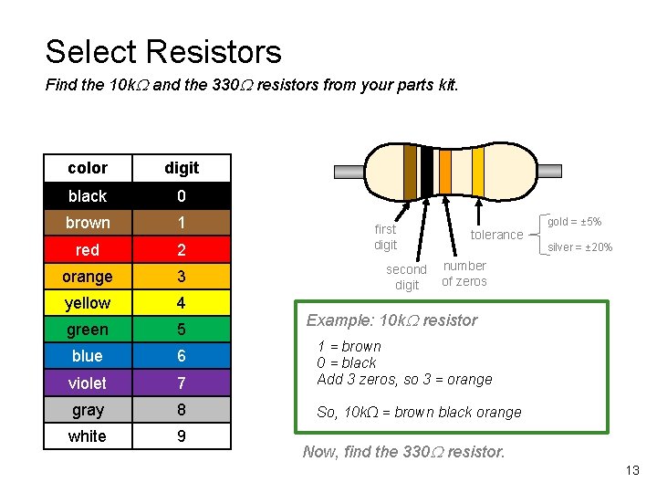 Select Resistors Find the 10 k. W and the 330 W resistors from your