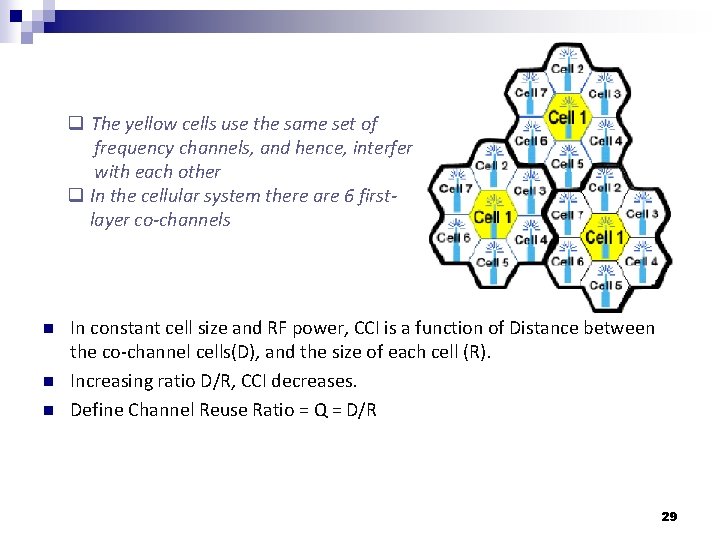 q The yellow cells use the same set of frequency channels, and hence, interfere