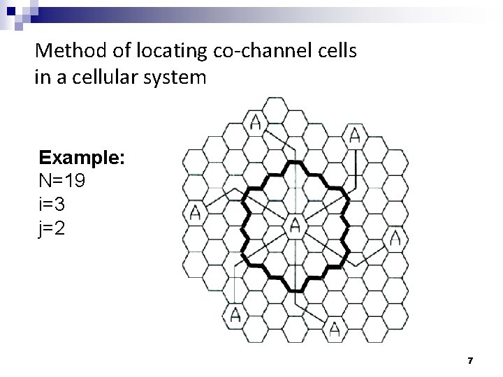 Method of locating co-channel cells in a cellular system Example: N=19 i=3 j=2 7