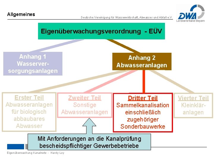 Allgemeines Deutsche Vereinigung für Wasserwirtschaft, Abwasser und Abfall e. V. Eigenüberwachungsverordnung - EÜV Anhang