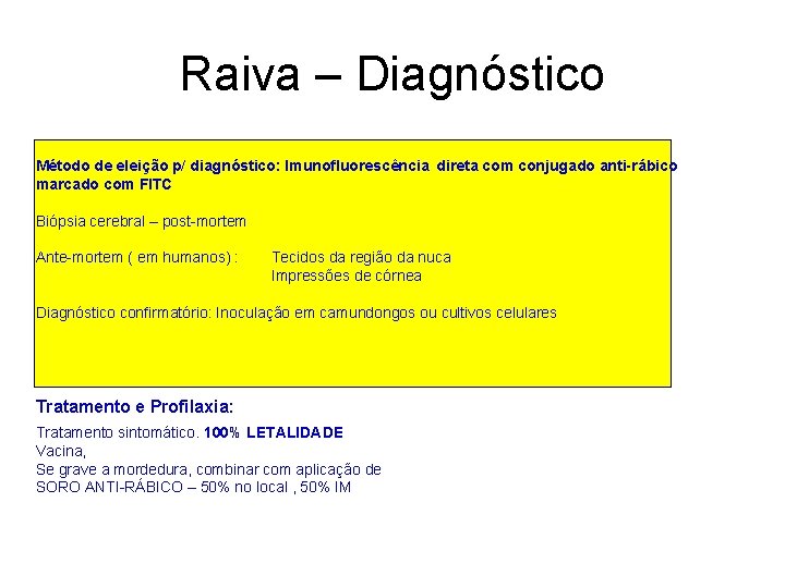 Raiva – Diagnóstico Método de eleição p/ diagnóstico: Imunofluorescência direta com conjugado anti-rábico marcado