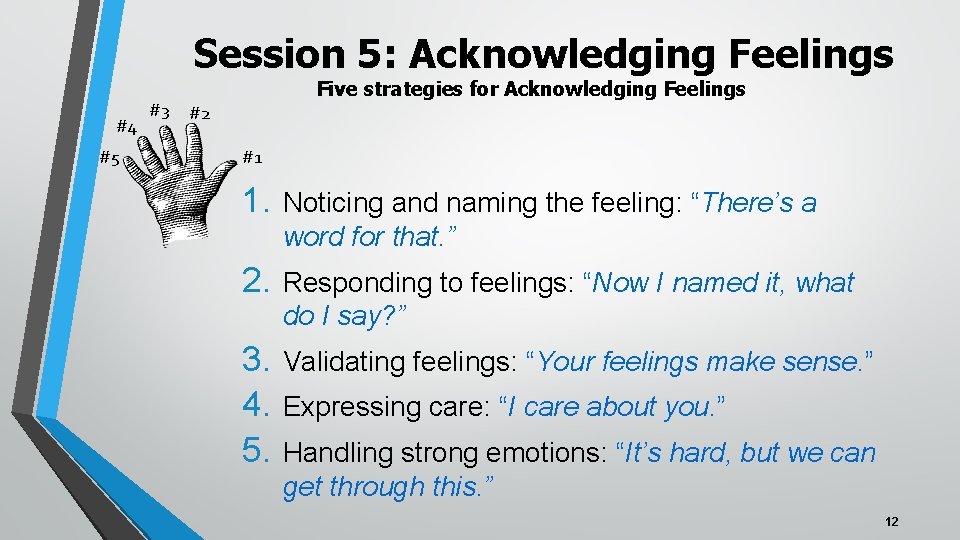 Session 5: Acknowledging Feelings #4 #5 #3 Five strategies for Acknowledging Feelings #2 #1