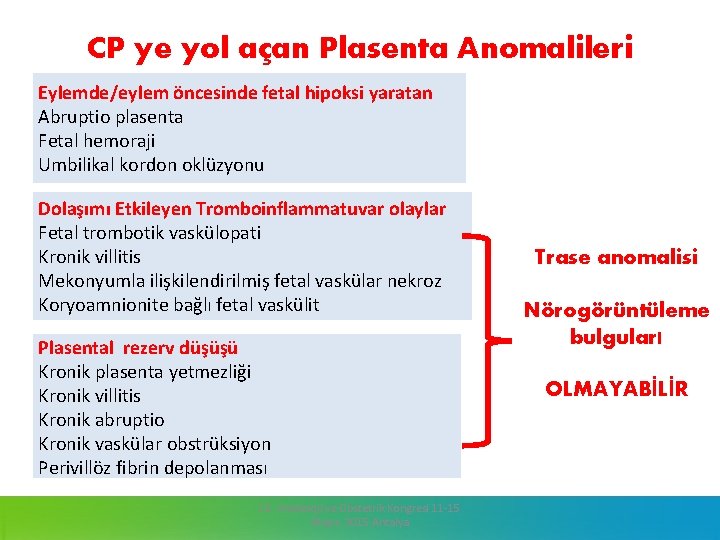 CP ye yol açan Plasenta Anomalileri Eylemde/eylem öncesinde fetal hipoksi yaratan Abruptio plasenta Fetal