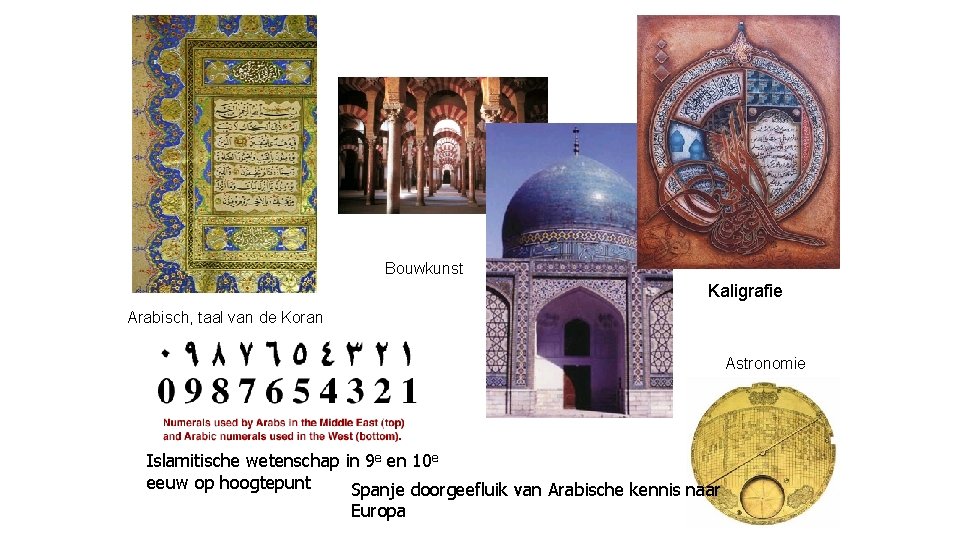 Cultuur Bouwkunst Kaligrafie Arabisch, taal van de Koran Astronomie Islamitische wetenschap in 9 e