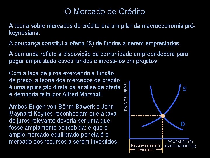 O Mercado de Crédito A teoria sobre mercados de crédito era um pilar da
