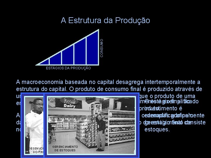 CONSUMO A Estrutura da Produção ESTÁGIOS DA PRODUÇÃO A macroeconomia baseada no capital desagrega