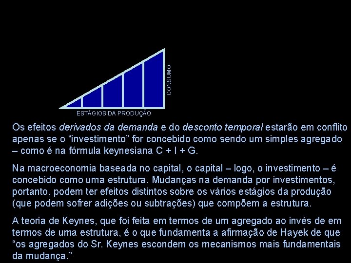 CONSUMO ESTÁGIOS DA PRODUÇÃO Os efeitos derivados da demanda e do desconto temporal estarão