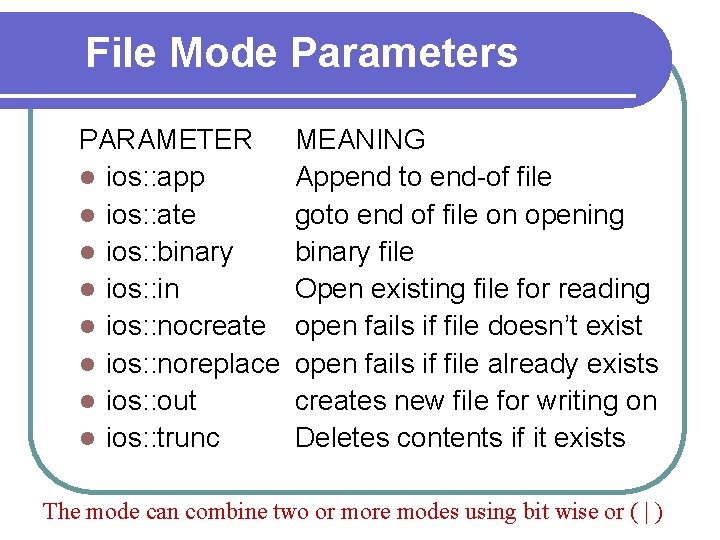 File Mode Parameters PARAMETER l ios: : app l ios: : ate l ios: