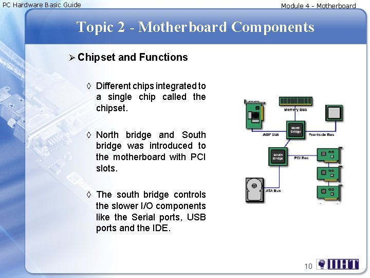 PC Hardware Basic Guide Module 4 - Motherboard Topic 2 - Motherboard Components Ø