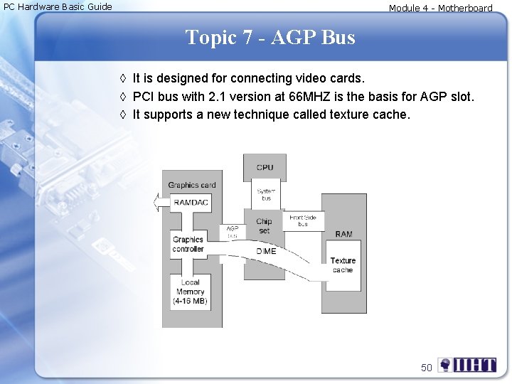PC Hardware Basic Guide Module 4 - Motherboard Topic 7 - AGP Bus ◊