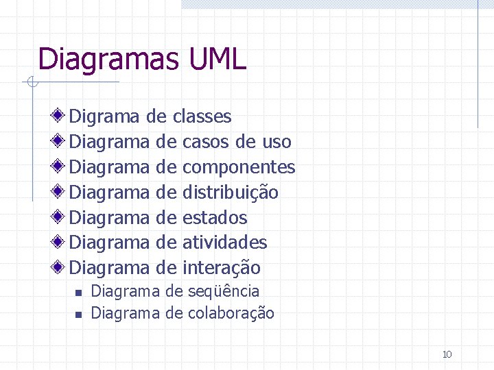 Diagramas UML Digrama de classes Diagrama de casos de uso Diagrama de componentes Diagrama