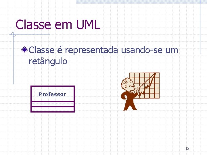 Classe em UML Classe é representada usando-se um retângulo Professor 12 