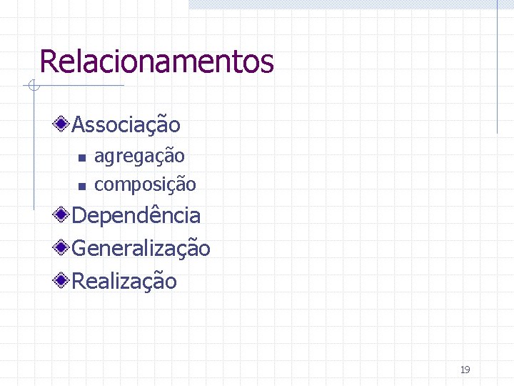 Relacionamentos Associação n n agregação composição Dependência Generalização Realização 19 