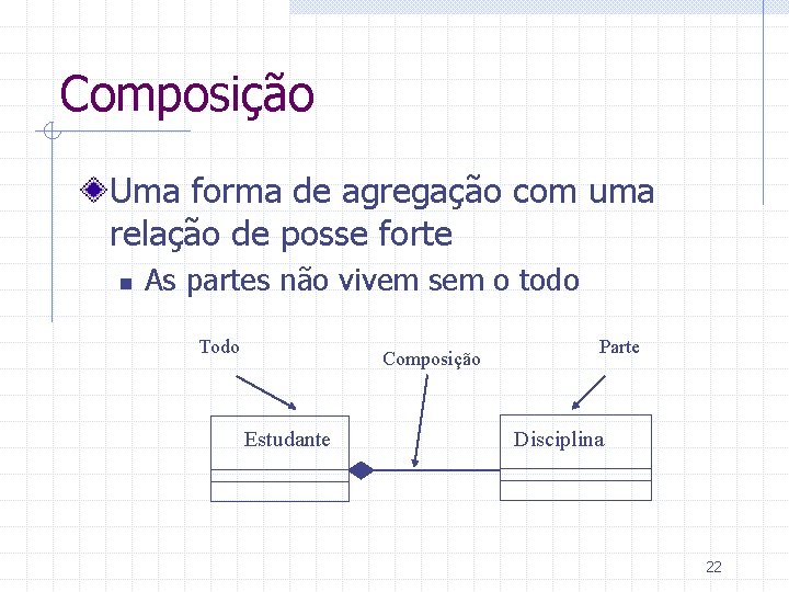 Composição Uma forma de agregação com uma relação de posse forte n As partes
