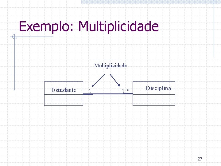 Exemplo: Multiplicidade Estudante 1 1. . * Disciplina 27 
