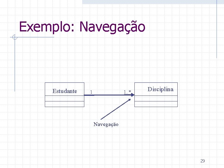 Exemplo: Navegação Estudante 1 1. . * Disciplina Navegação 29 
