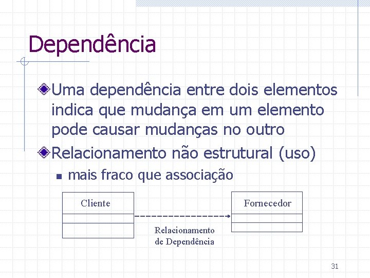 Dependência Uma dependência entre dois elementos indica que mudança em um elemento pode causar