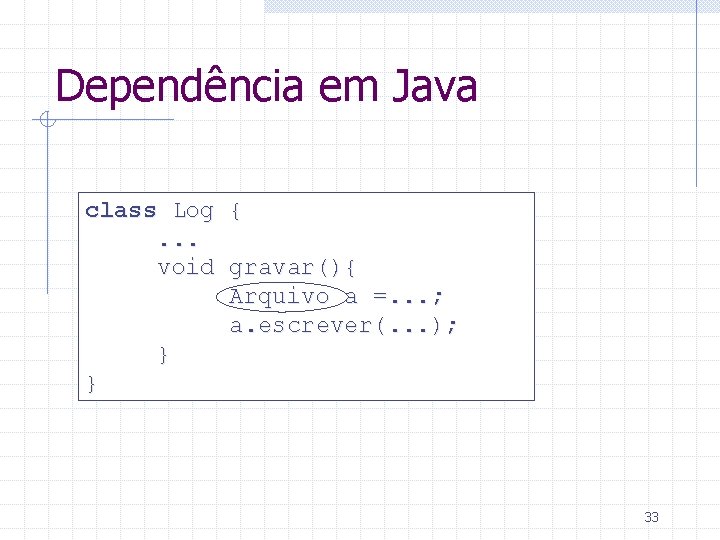 Dependência em Java class Log {. . . void gravar(){ Arquivo a =. .