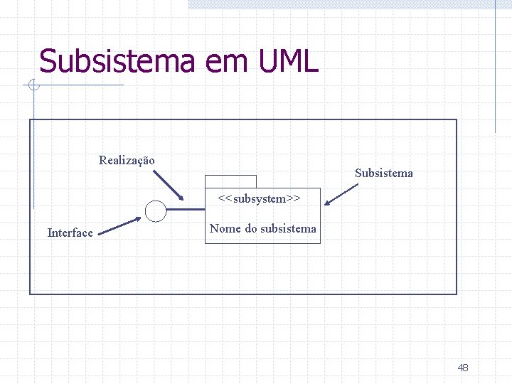Subsistema em UML Realização Subsistema <<subsystem>> Interface Nome do subsistema 48 