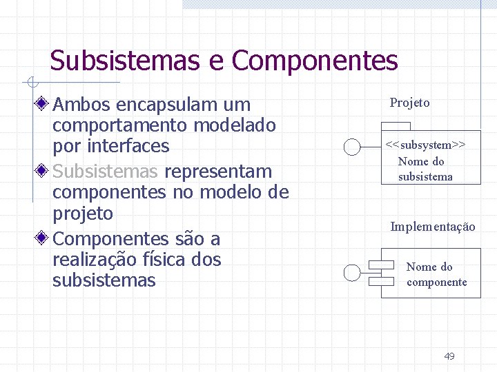 Subsistemas e Componentes Ambos encapsulam um comportamento modelado por interfaces Subsistemas representam componentes no