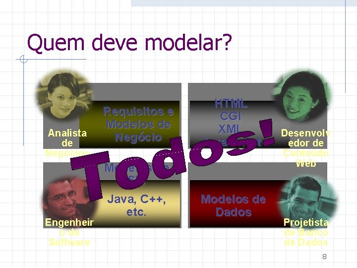 Quem deve modelar? Analista de Negócios Requisitos e Modelos de Negócio HTML CGI XML