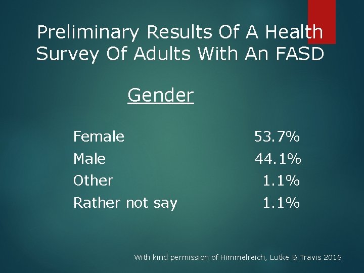 Preliminary Results Of A Health Survey Of Adults With An FASD Gender Female 53.